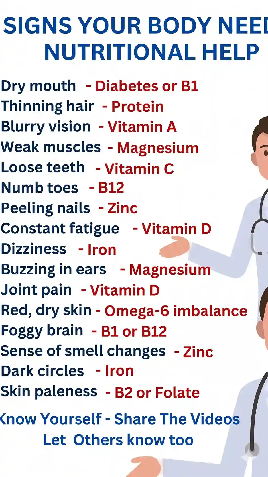 10-signs-your-body-is-lacking-essential-nutrients