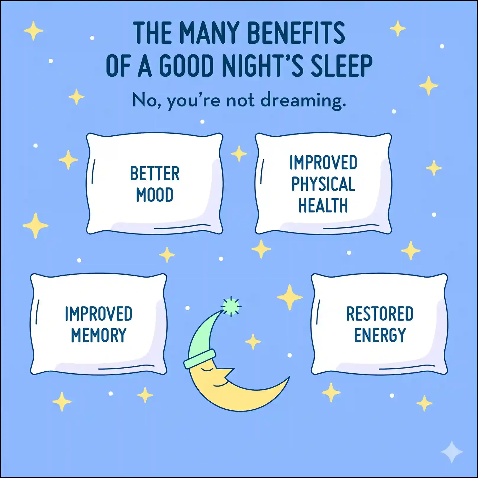 why-a-good-nights-sleep-is-important-for-your-health