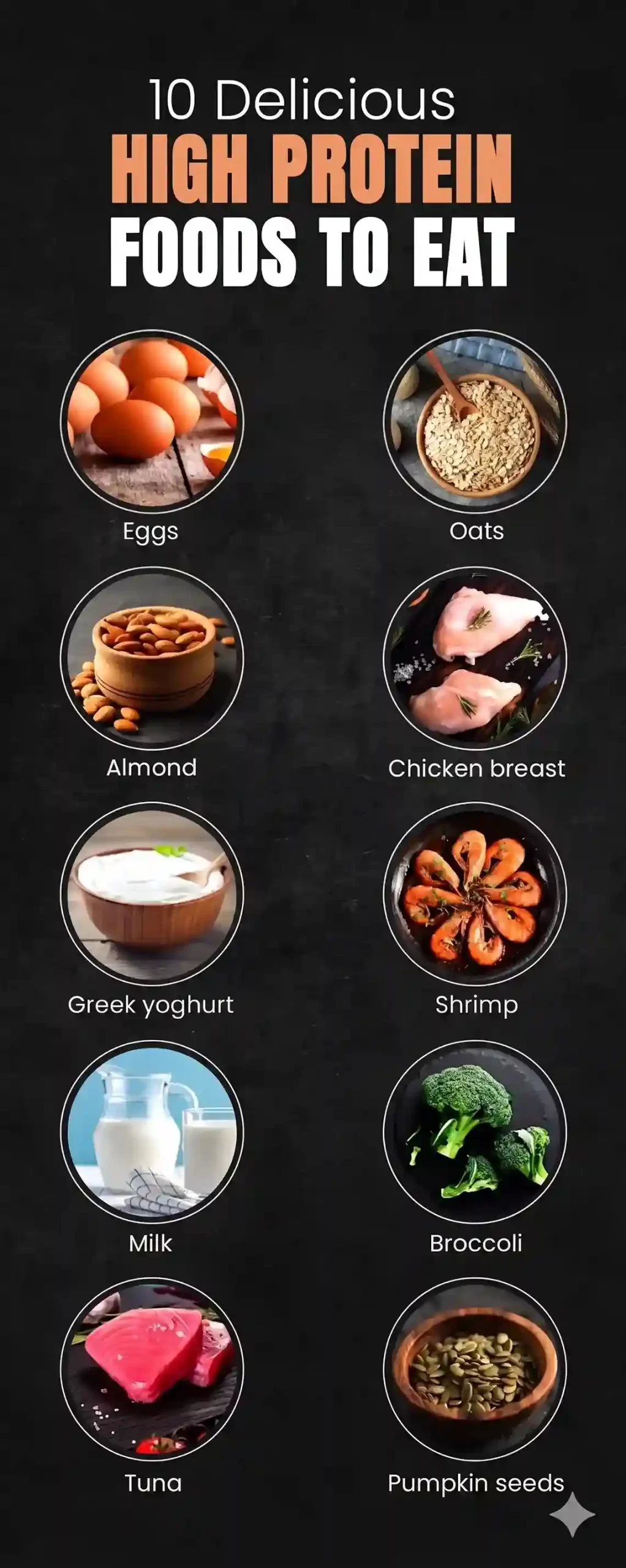 10-best-high-protein-foods-according-to-experts