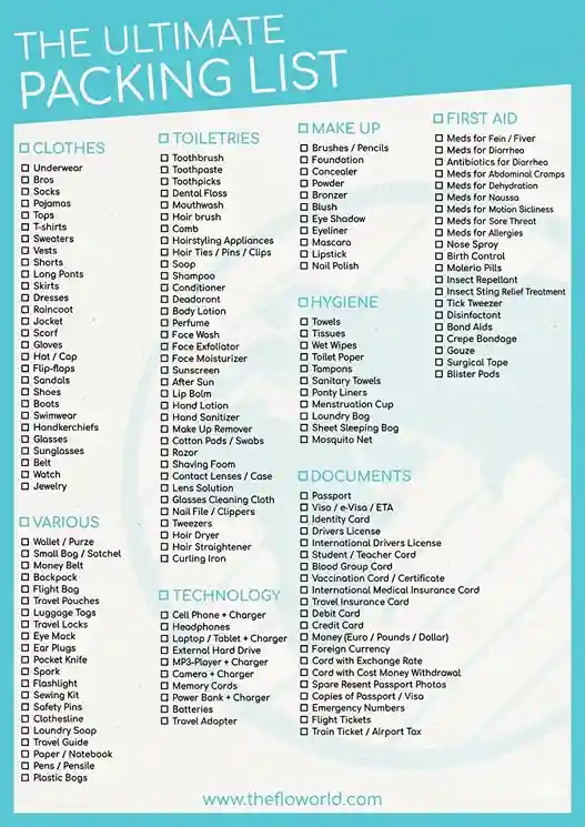 the-ultimate-travel-packing-list-for-2026