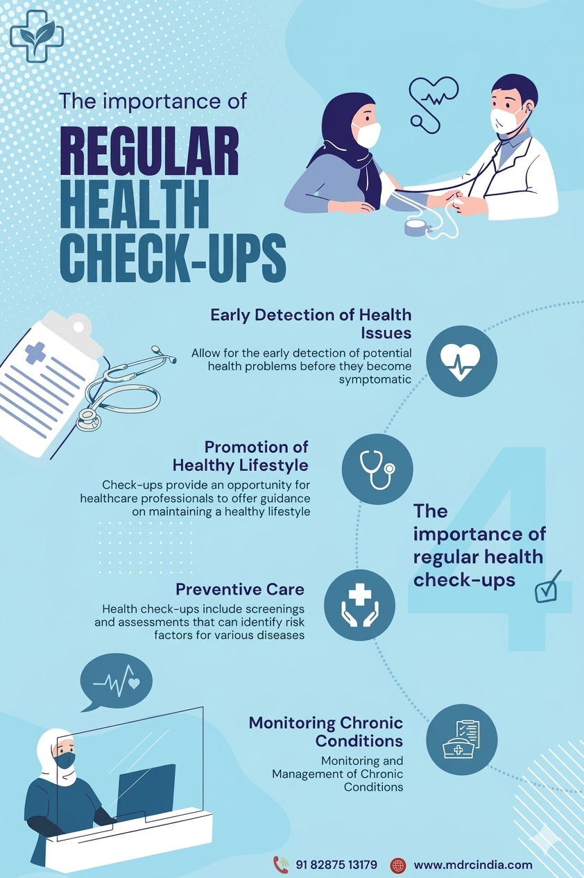 why-are-regular-health-check-ups-important