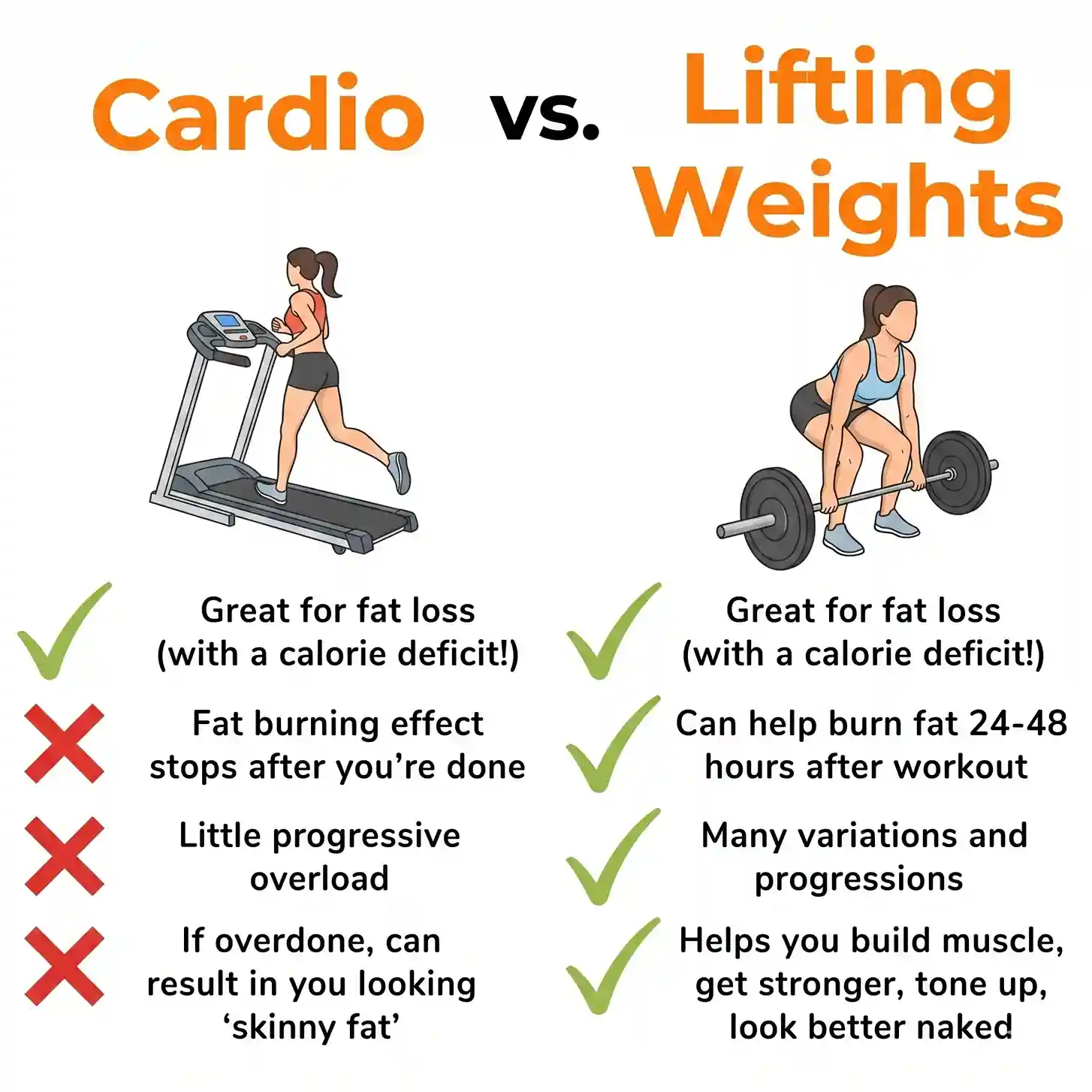 strength-training-vs-cardio-which-is-better-for-you