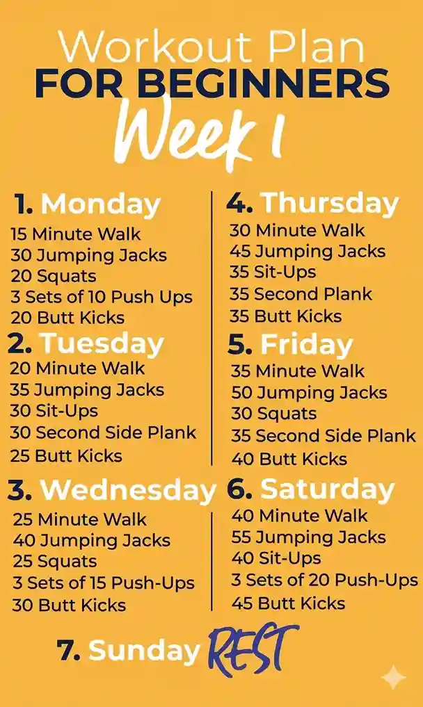 beginners-guide-to-fitness-starting-your-gym-journey