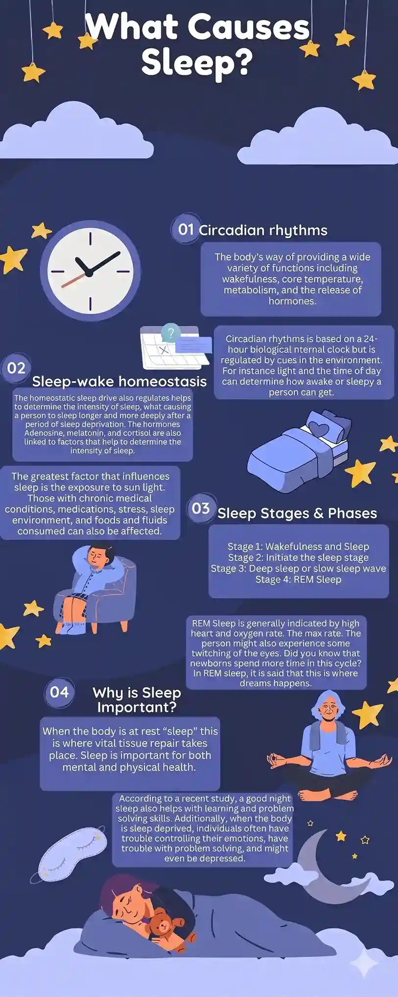 why-a-good-nights-sleep-is-important-for-your-health