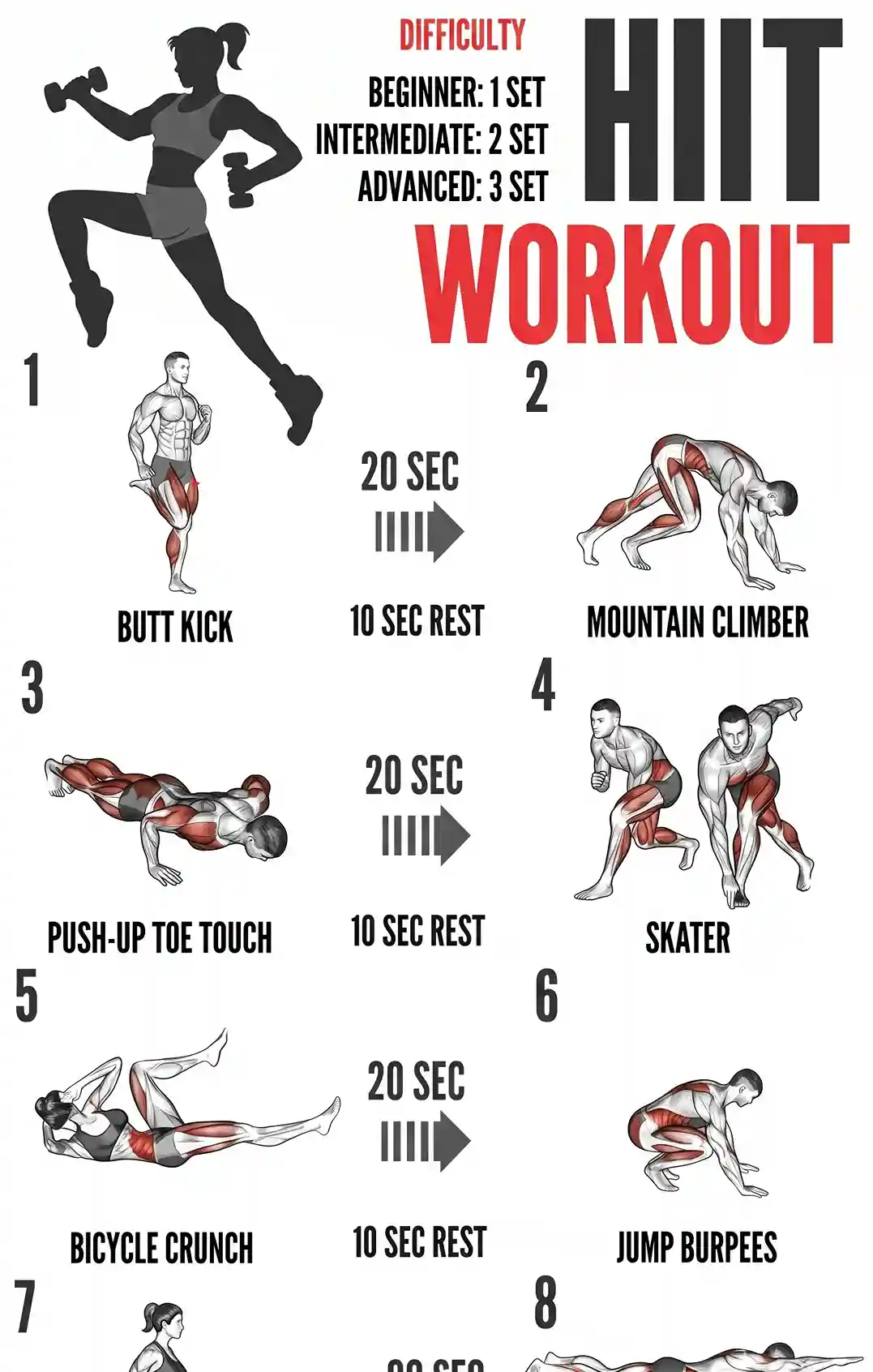 hiit-workouts-benefits-beyond-weight-loss