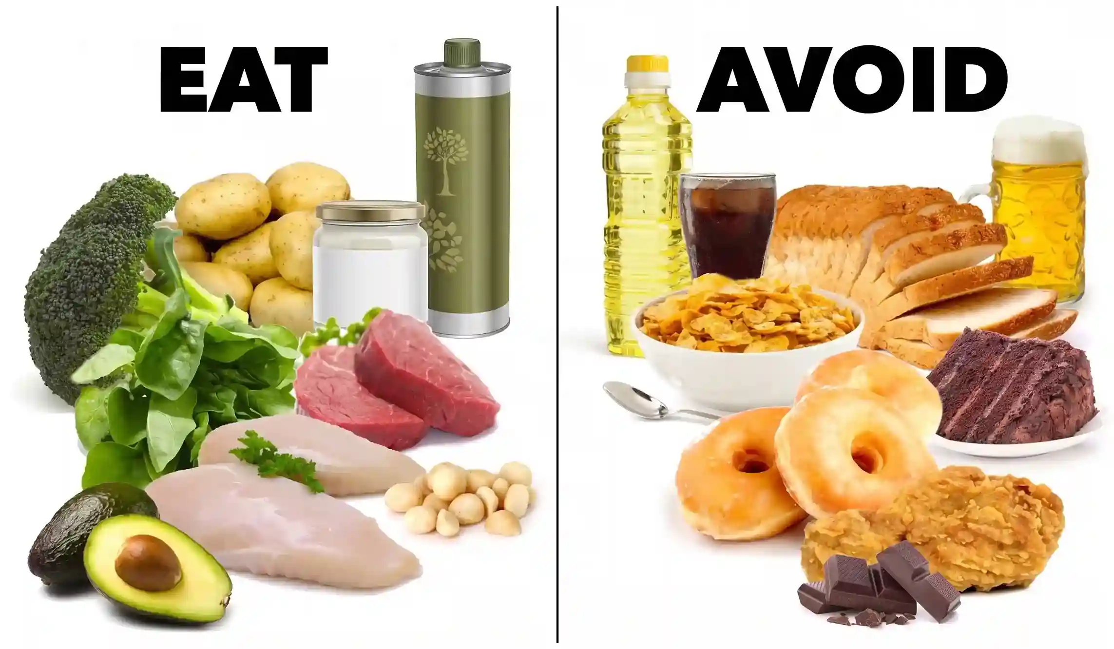 11-foods-to-avoid-when-trying-to-lose-weight