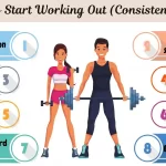 beginners-guide-to-fitness-how-to-start-and-stay-consistent