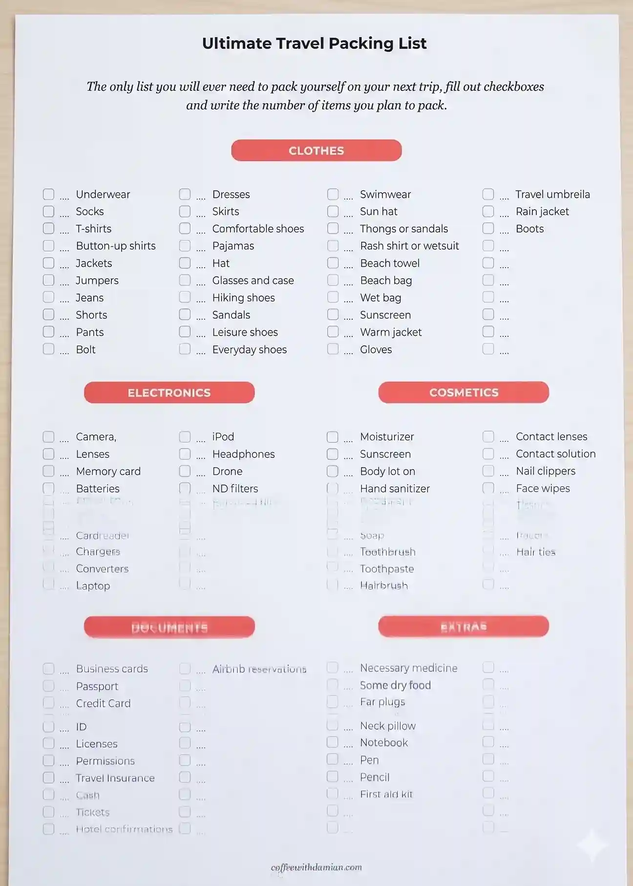 the-ultimate-travel-packing-list-for-2026