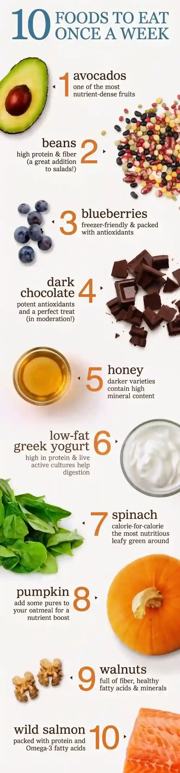 top-10-essential-nutrients-your-body-needs-every-day