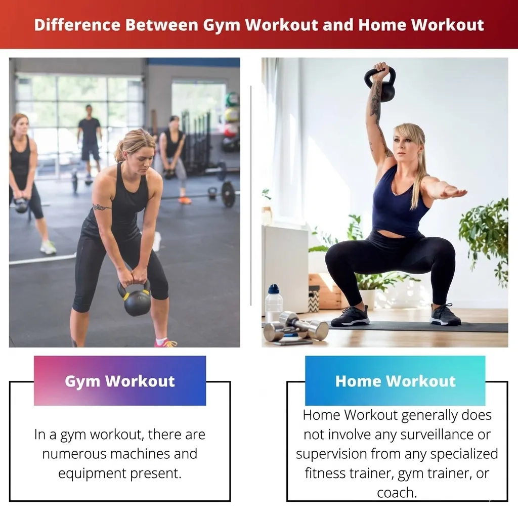 full-body-workouts-at-home-vs-gym-whats-best-for-you