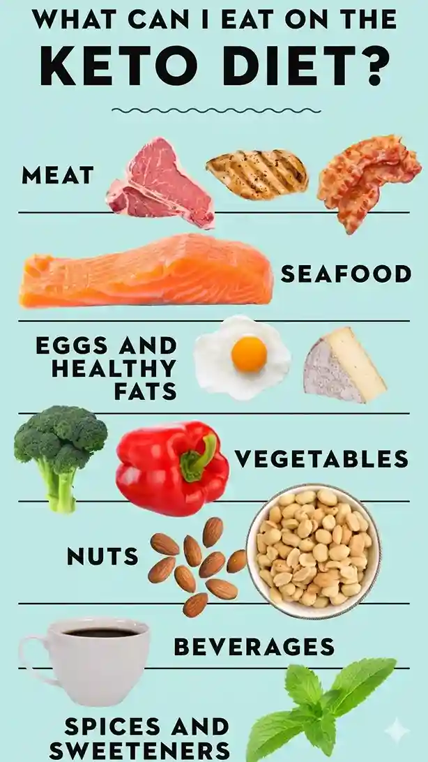 low-carb-diet-vs-keto-which-to-choose-based-on-your-health-goals