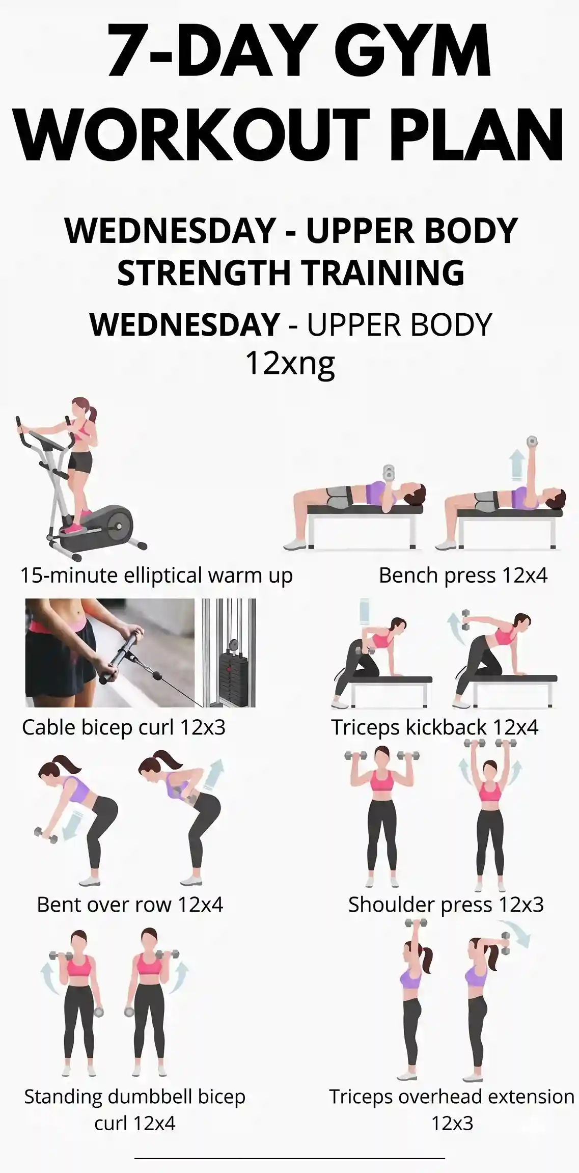 7-day-gym-workout-plan-the-ultimate-guide-to-muscle-building-2025