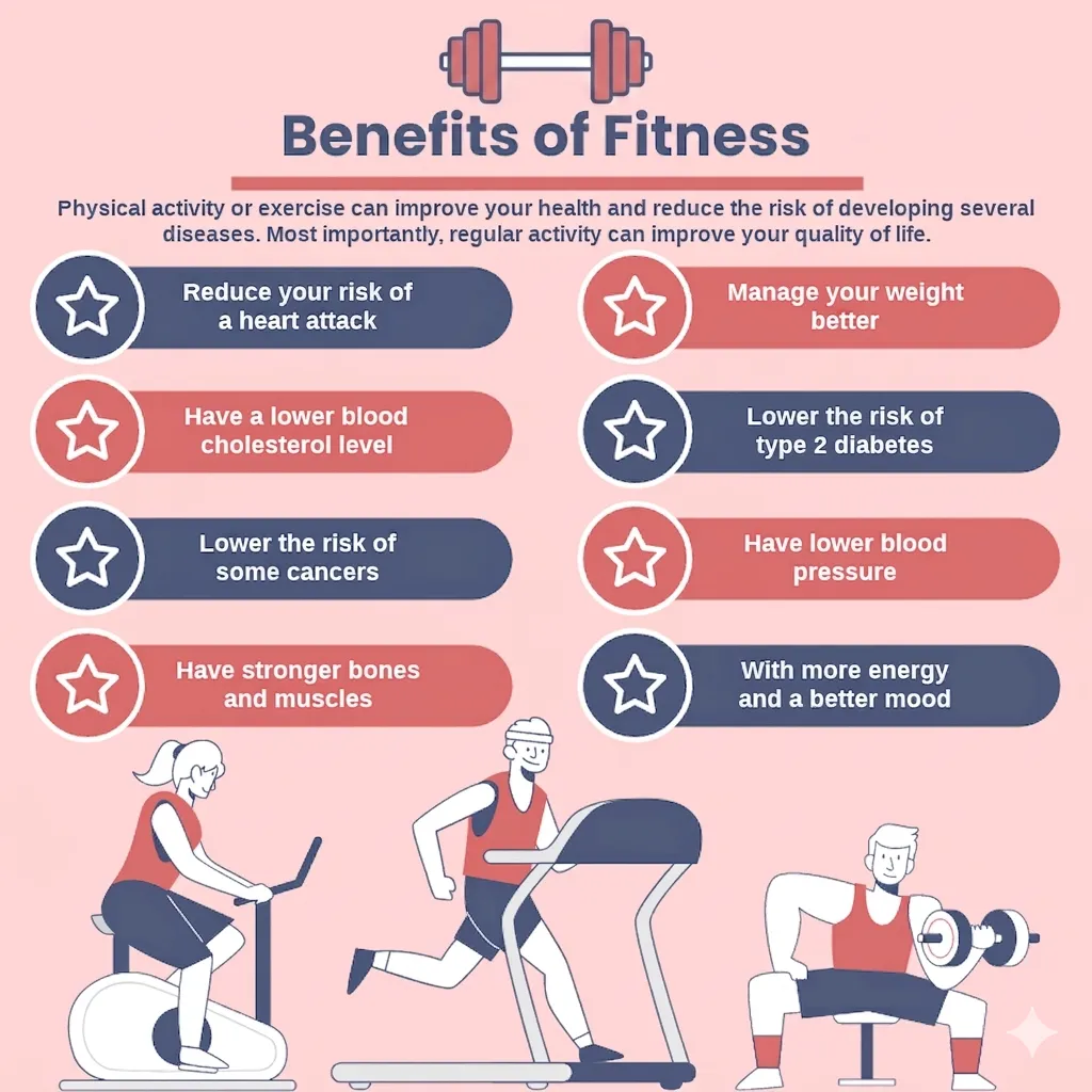 why-fitness-is-more-than-just-a-workout-its-a-lifestyle-change