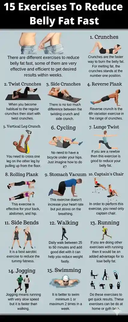 15-best-exercises-to-lose-belly-fat-fast-backed-by-science
