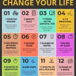 10-daily-habits-that-will-change-your-life-in-just-30-days