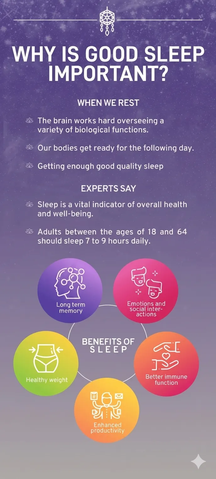 why-a-good-nights-sleep-is-important-for-your-health
